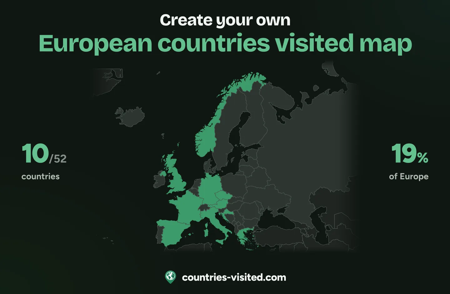 A European countries visited map: ten countries marked in green on a map of Europe, with 10 of 52 countries and 19% of Europe counted beside it