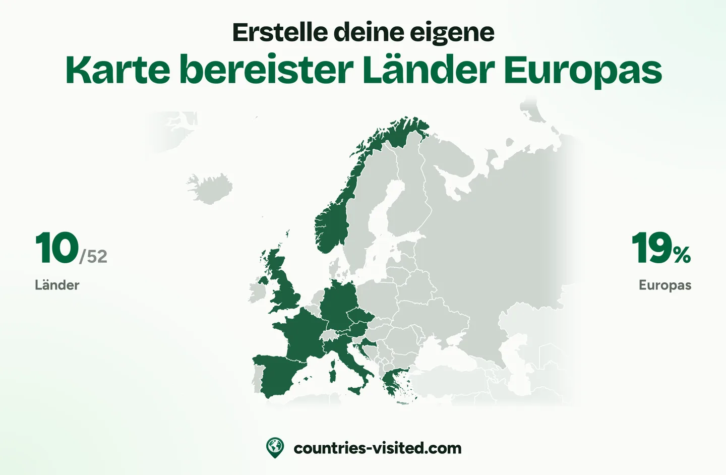 Eine Karte bereister Länder Europas: zehn Länder grün markiert auf einer Europakarte, daneben 10 von 52 Ländern und 19 % Europas