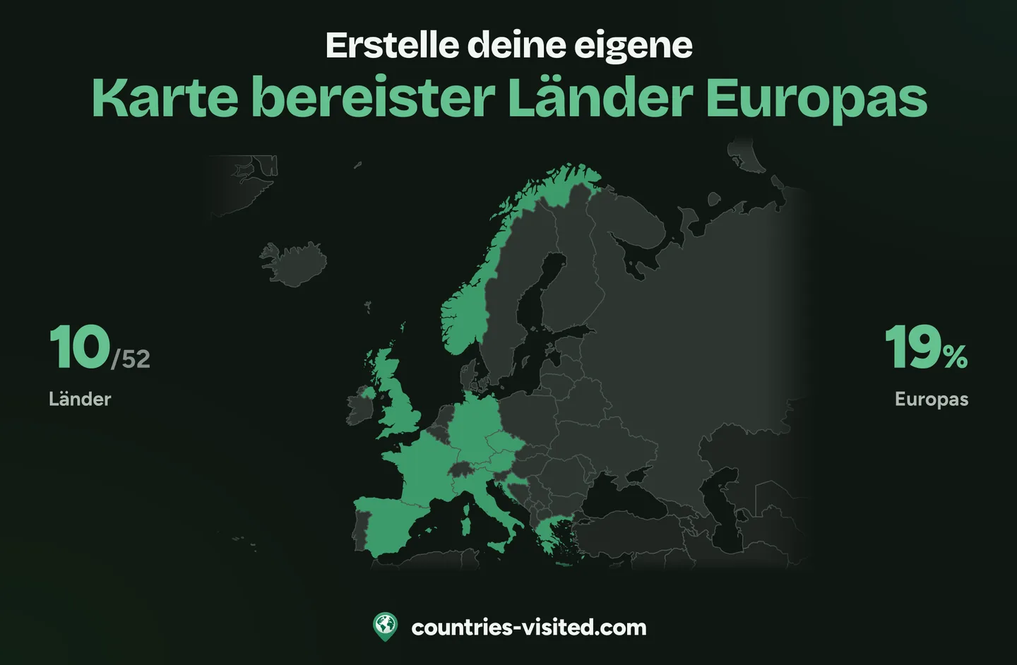 Eine Karte bereister Länder Europas: zehn Länder grün markiert auf einer Europakarte, daneben 10 von 52 Ländern und 19 % Europas