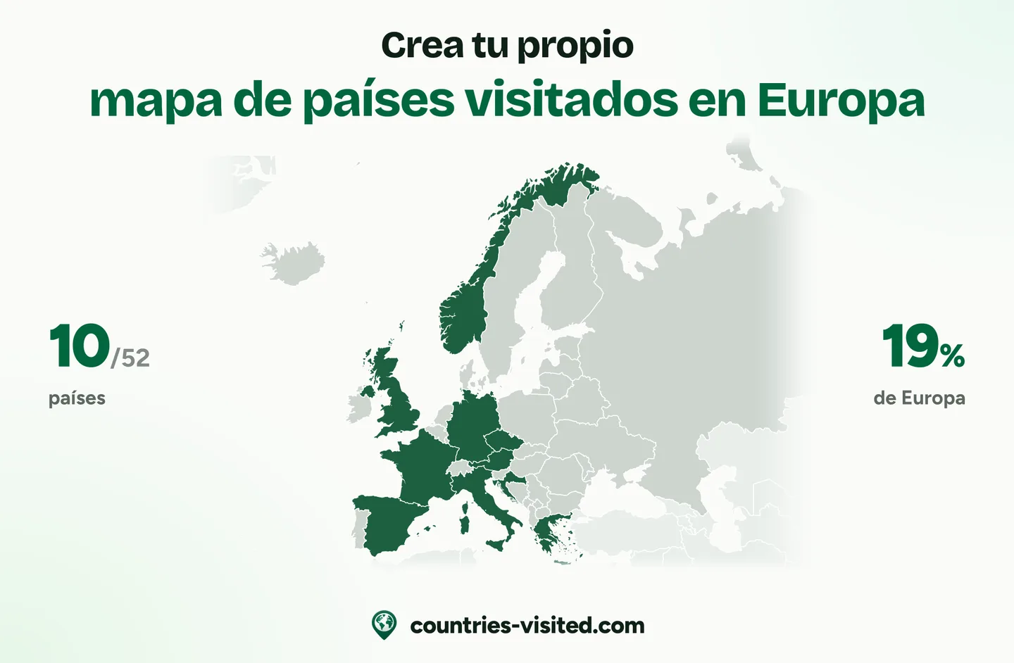 Un mapa de países visitados en Europa: diez países marcados en verde en un mapa de Europa, con 10 de 52 países y el 19 % de Europa al lado
