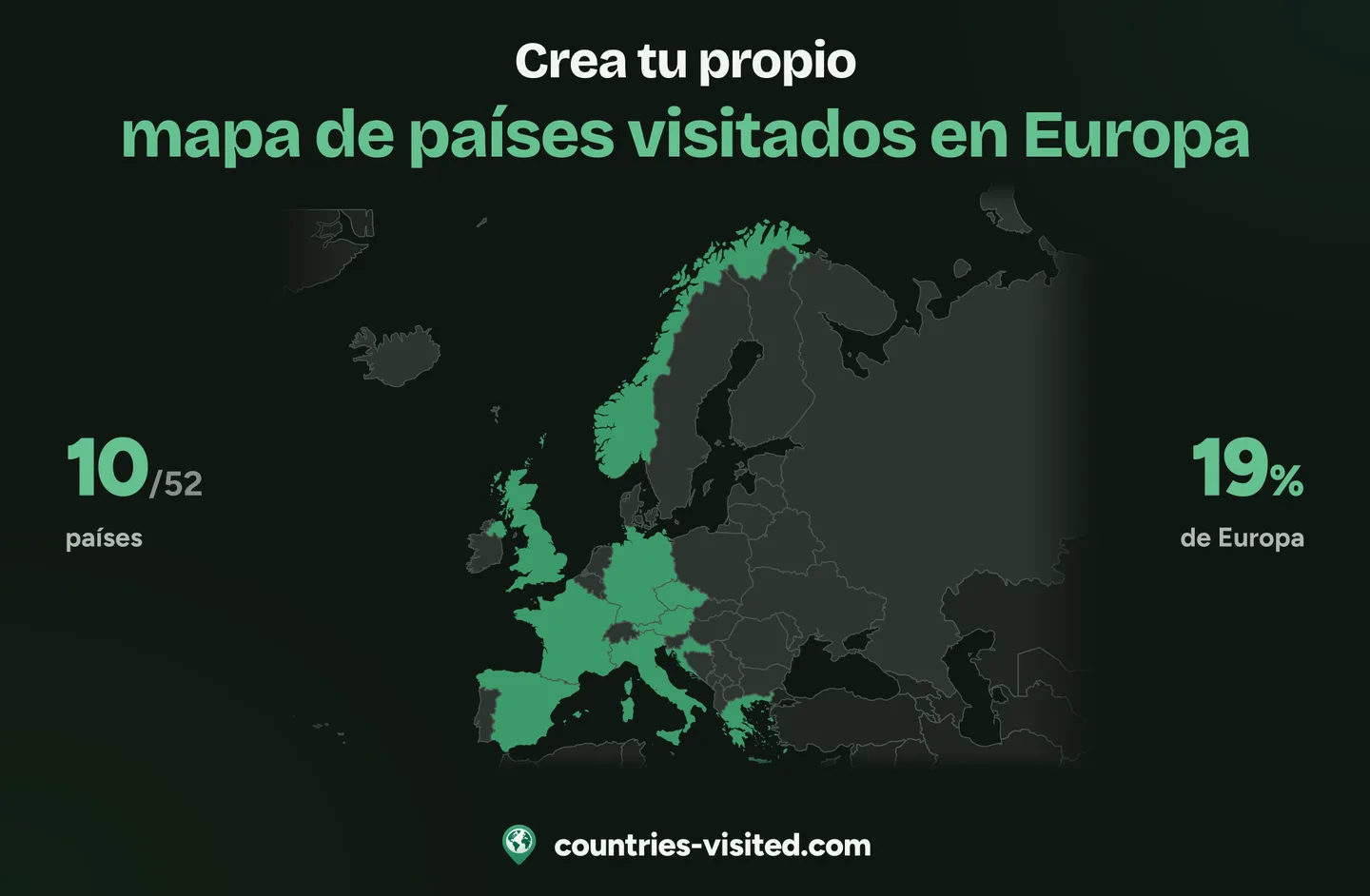 Un mapa de países visitados en Europa: diez países marcados en verde en un mapa de Europa, con 10 de 52 países y el 19 % de Europa al lado