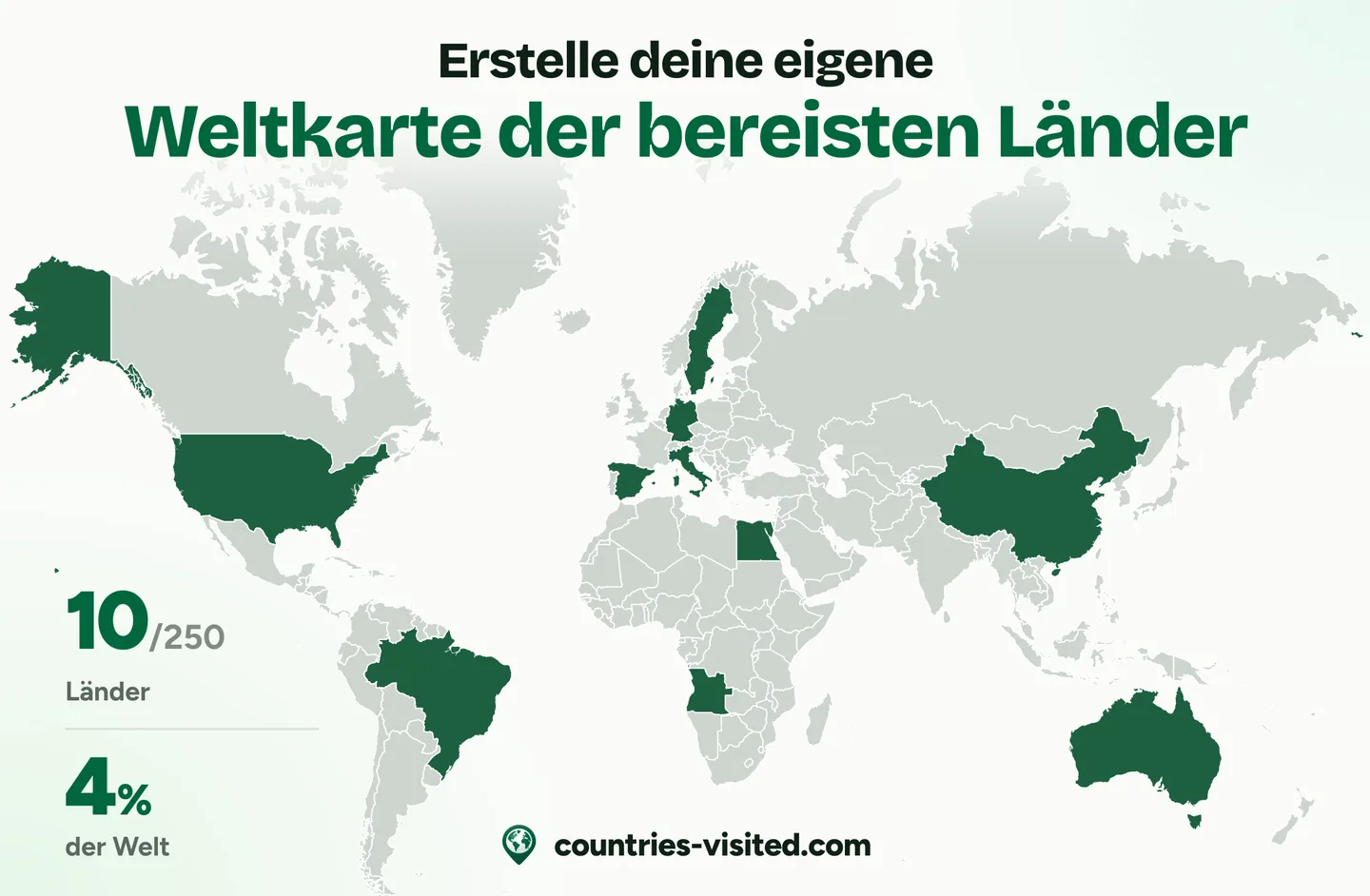 Eine Karte bereister Länder: zehn Länder grün markiert auf einer Weltkarte, daneben 10 von 250 Ländern und 4 % der Welt