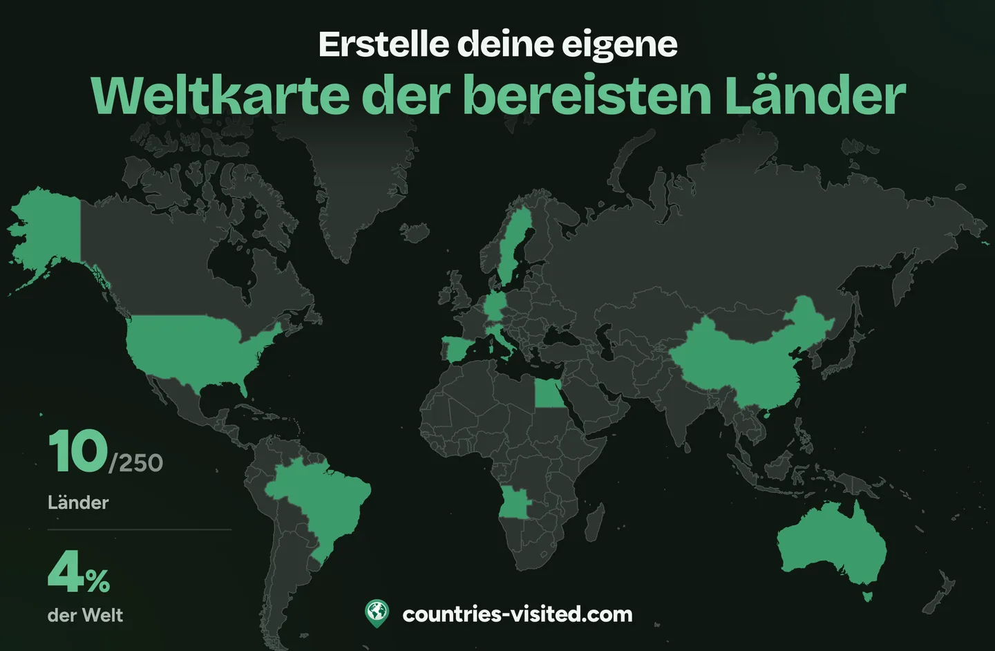 Eine Karte bereister Länder: zehn Länder grün markiert auf einer Weltkarte, daneben 10 von 250 Ländern und 4 % der Welt