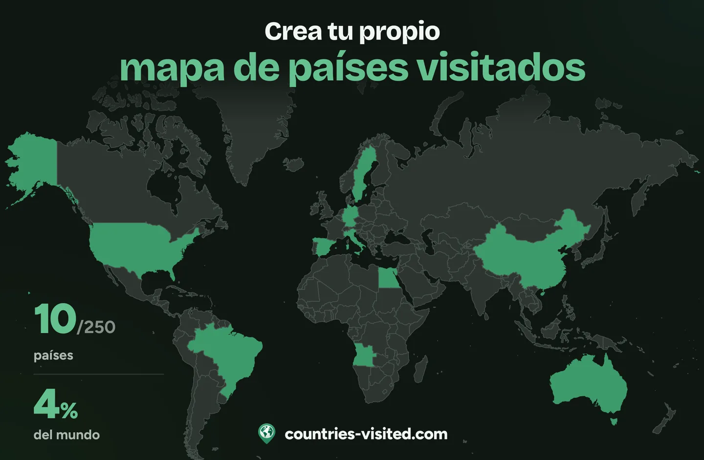 Un mapa de países visitados: diez países marcados en verde en un mapamundi, con 10 de 250 países y el 4 % del mundo al lado