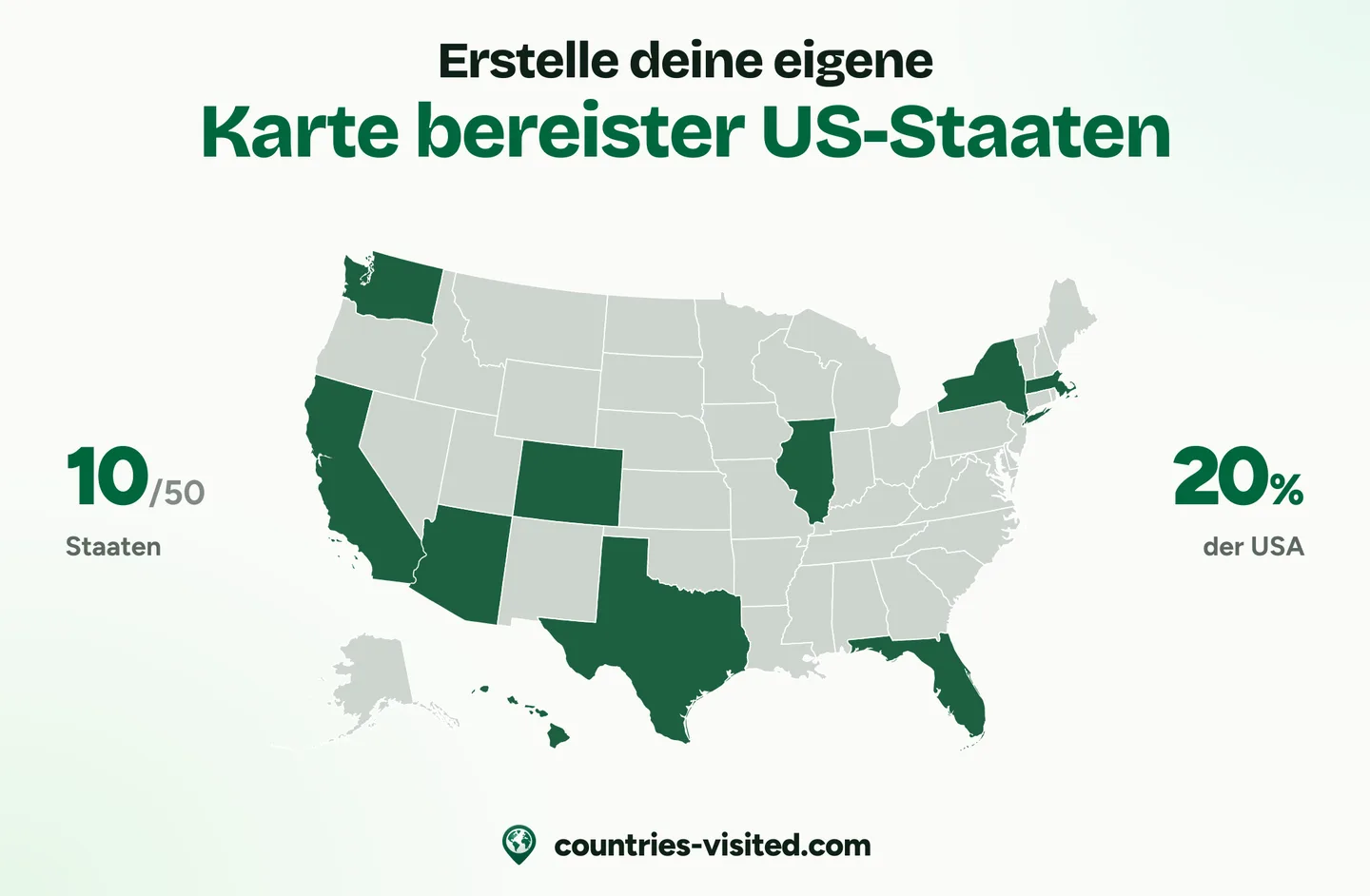 Eine Karte bereister US-Bundesstaaten: zehn Staaten grün markiert auf einer Karte aller fünfzig, daneben 10 von 50 Staaten und 20 % der USA