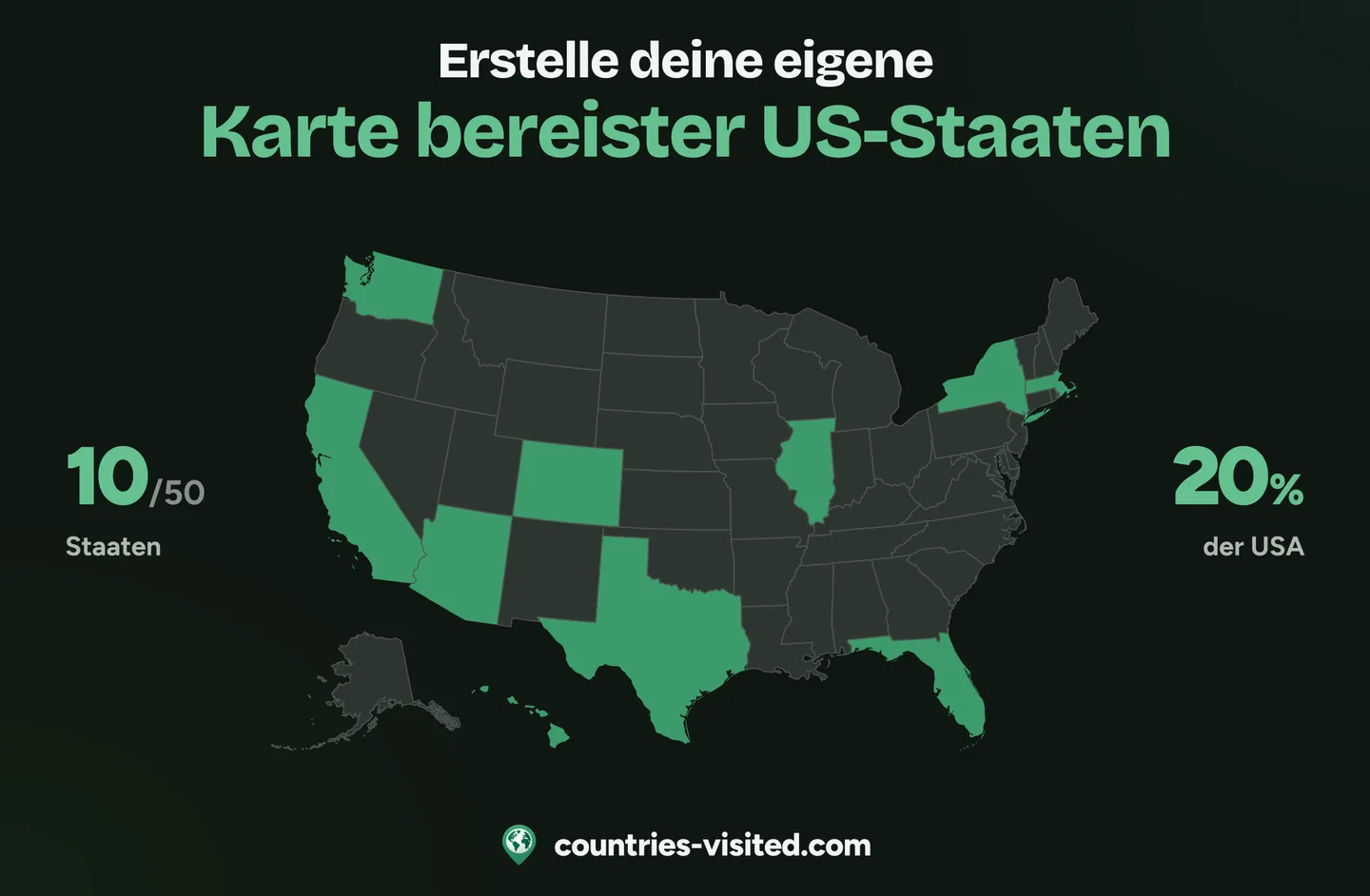 Eine Karte bereister US-Bundesstaaten: zehn Staaten grün markiert auf einer Karte aller fünfzig, daneben 10 von 50 Staaten und 20 % der USA