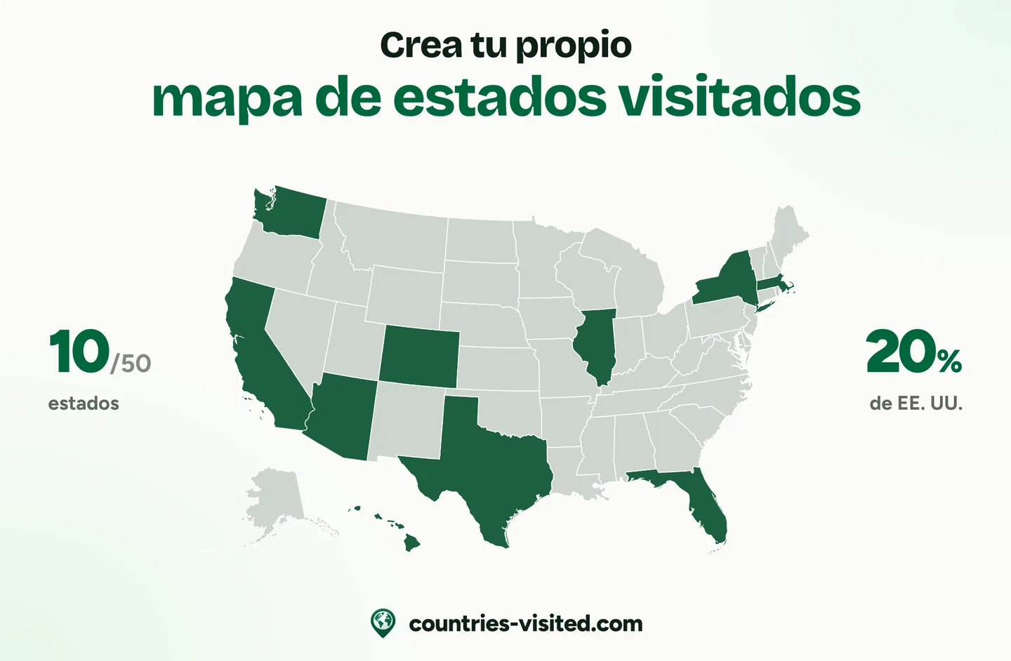 Un mapa de estados visitados: diez estados marcados en verde en un mapa de los cincuenta, con 10 de 50 estados y el 20 % de EE. UU. al lado