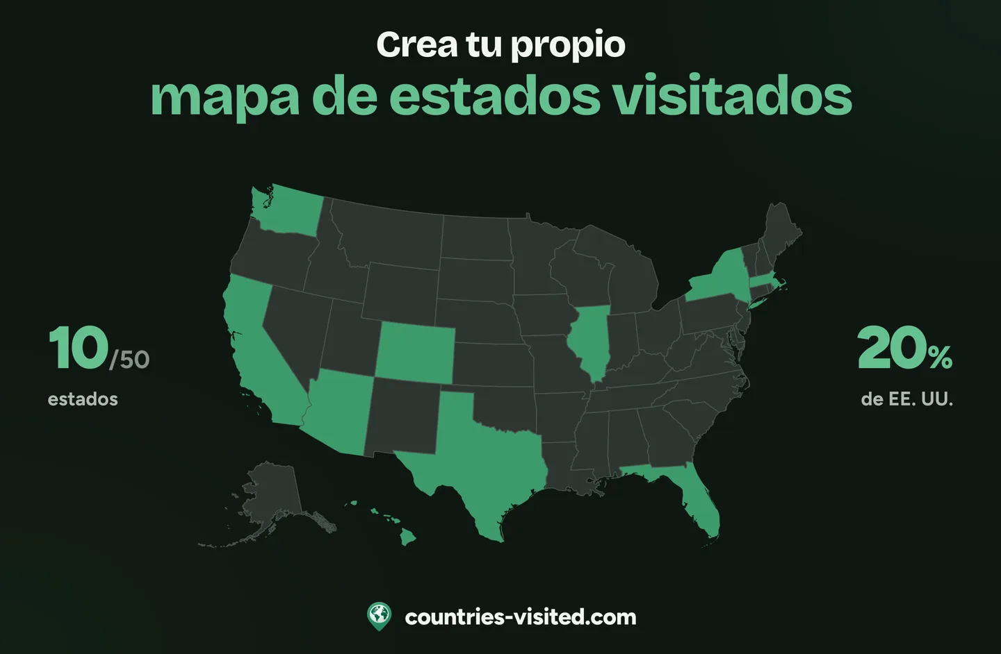 Un mapa de estados visitados: diez estados marcados en verde en un mapa de los cincuenta, con 10 de 50 estados y el 20 % de EE. UU. al lado